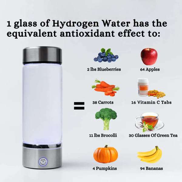 Hydrogen Water Bottle